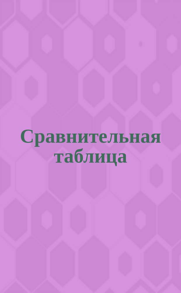 Сравнительная таблица