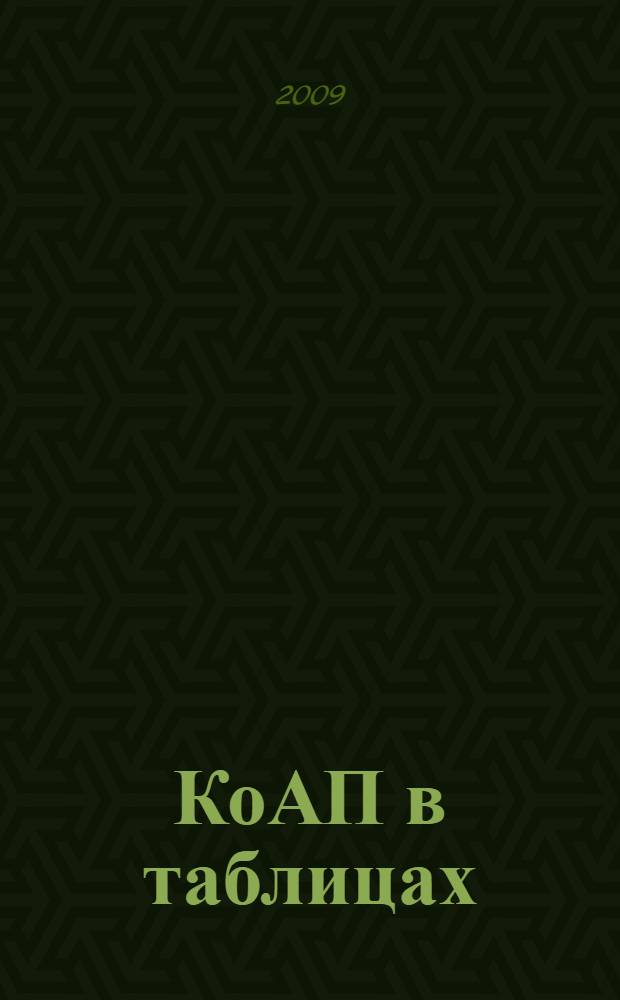 КоАП в таблицах : кодекс РФ об административных правонарушениях для автомобилистов