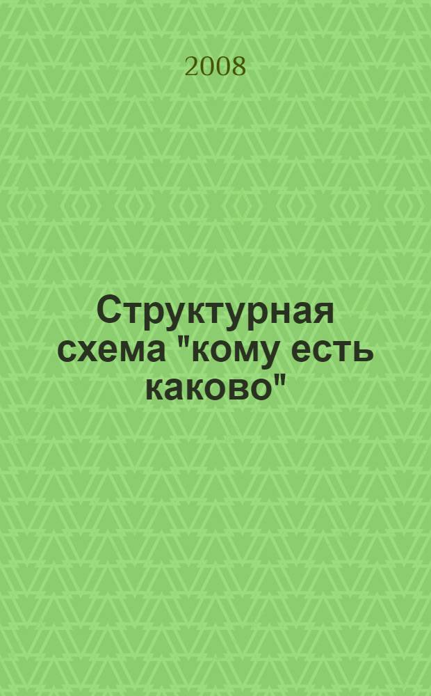 Структурная схема "кому есть каково": компонентный состав, речевая реализация и участие в формировании речевых регистров : автореф. дис. на соиск. учен. степ. канд. филол. наук : специальность 10.02.01 <Рус. яз.>