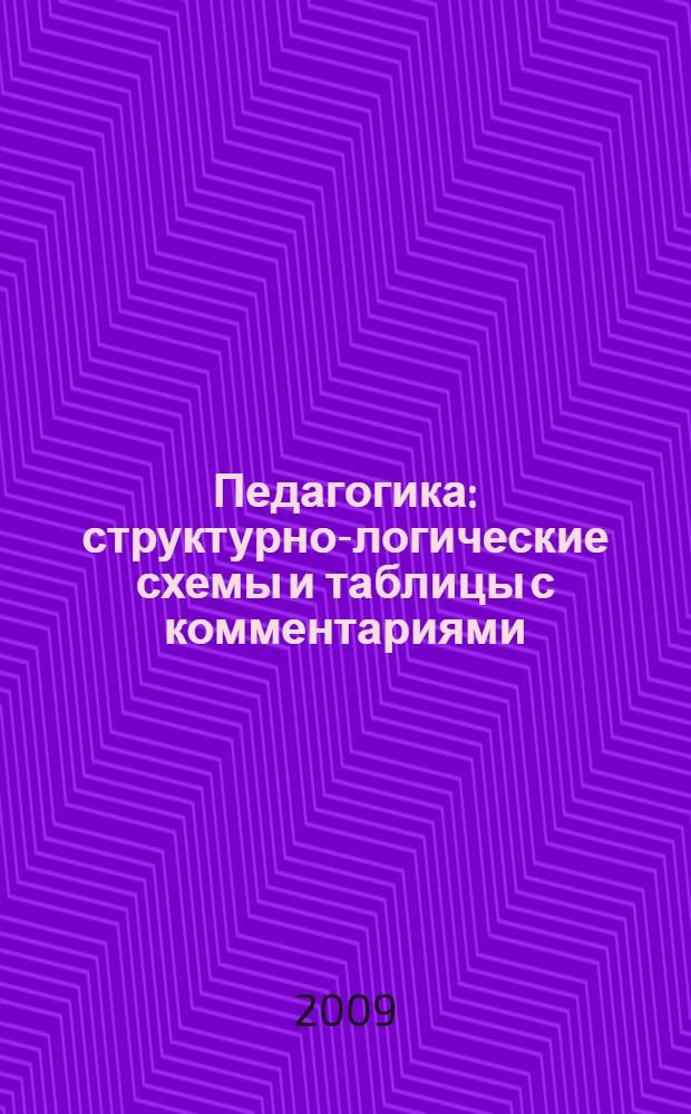 Педагогика : структурно-логические схемы и таблицы с комментариями : учебно-методическое пособие