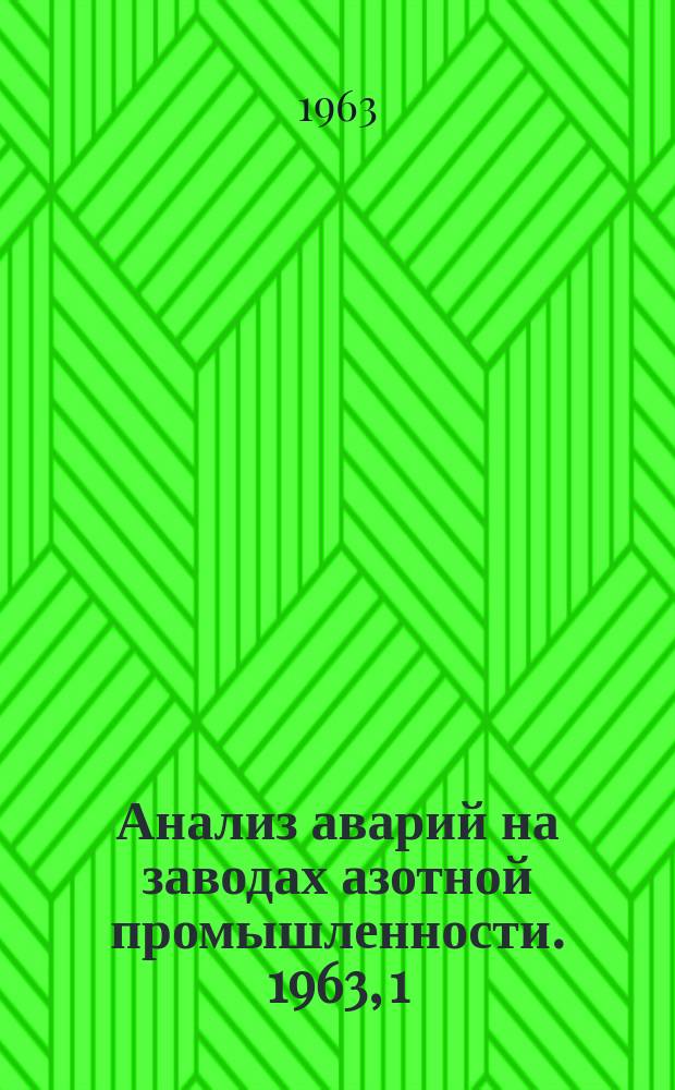 Анализ аварий на заводах азотной промышленности. 1963, 1 : Авария при пуске агрегата отмывки окиси углерода из конвертированного газа жидким азотом