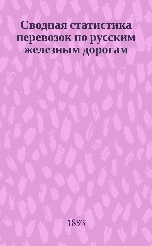 Сводная статистика перевозок по русским железным дорогам : Изд. деп. ж.-д. дел М-ва финансов. 1891, Ненум.вып. : Группа №82. Пенька и пеньковая пакля