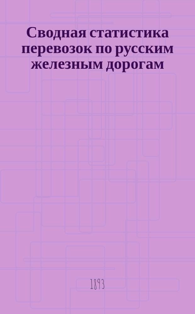 Сводная статистика перевозок по русским железным дорогам : Изд. деп. ж.-д. дел М-ва финансов. 1891, Ненум.вып. : Группа №116. Хлопок