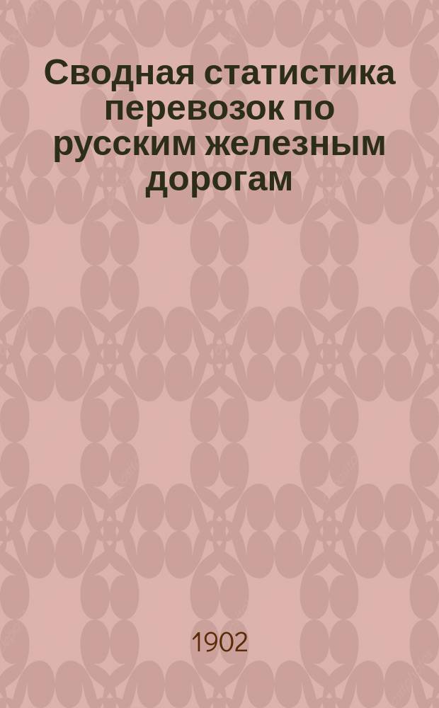 Сводная статистика перевозок по русским железным дорогам : Изд. деп. ж.-д. дел М-ва финансов. 1900, Вып.10 : Рыбные грузы. (Гр. 93-я ...)