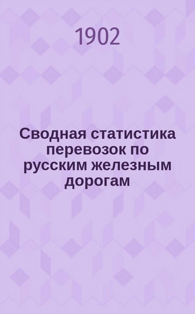 Сводная статистика перевозок по русским железным дорогам : Изд. деп. ж.-д. дел М-ва финансов. 1900, Вып.33 : Пряжа и нитки. (Гр. 88-я ...)