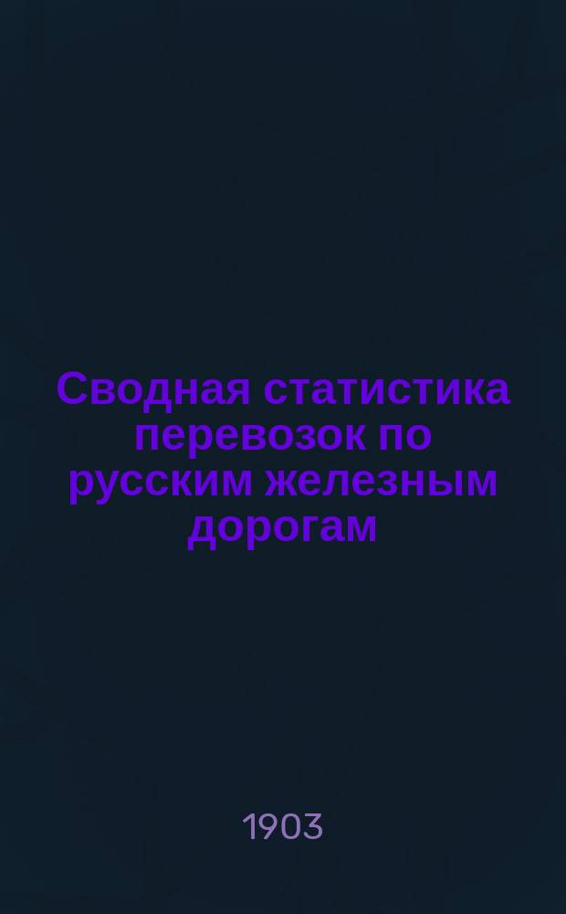 Сводная статистика перевозок по русским железным дорогам : Изд. деп. ж.-д. дел М-ва финансов. 1901, Вып.43 : Цемент всякий (в том числе литоидовый, шлаковый и триполит), а также цементовая замазка. (Из гр.1, пункт г. ...)