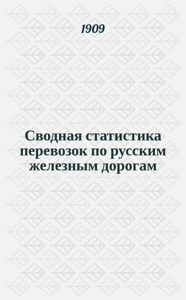 Сводная статистика перевозок по русским железным дорогам : Изд. деп. ж.-д. дел М-ва финансов. 1906, Вып.28 : Яблоки (Из. гр. 115 ...)