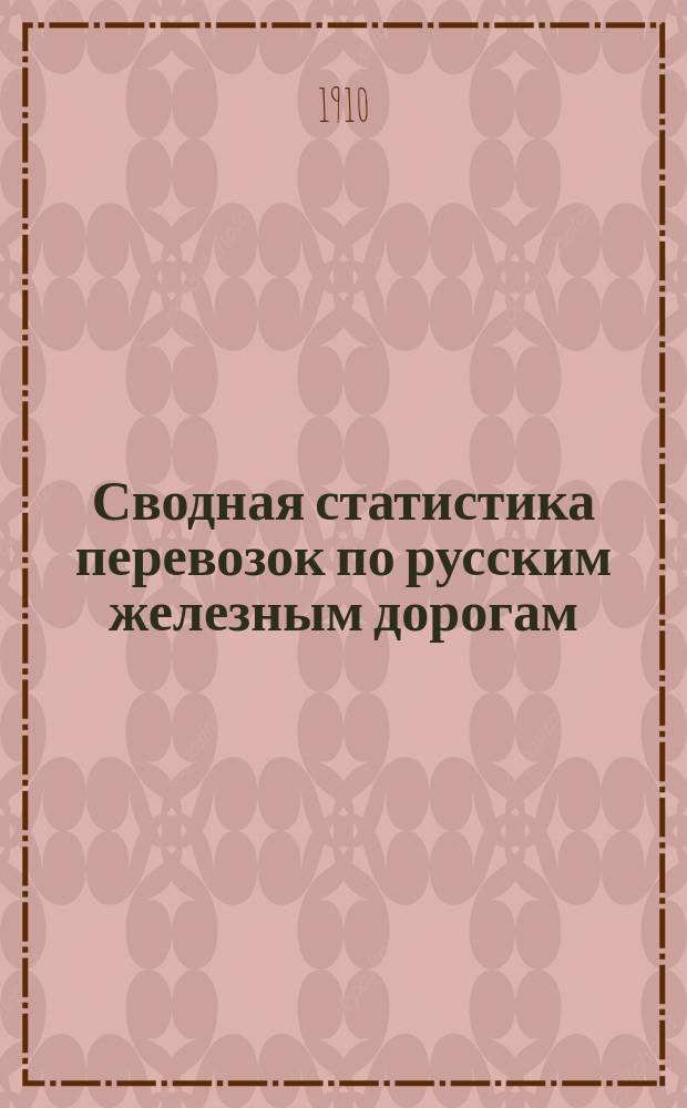Сводная статистика перевозок по русским железным дорогам : Изд. деп. ж.-д. дел М-ва финансов. 1907, Вып.29 : Картофель (Из гр. 77 ...)