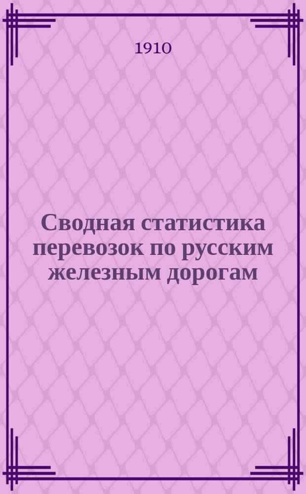 Сводная статистика перевозок по русским железным дорогам : Изд. деп. ж.-д. дел М-ва финансов. 1908, Вып.4 : Каменные уголь, антрацит, кокс и брикеты каменноугольные (Из гр. 112 ...)
