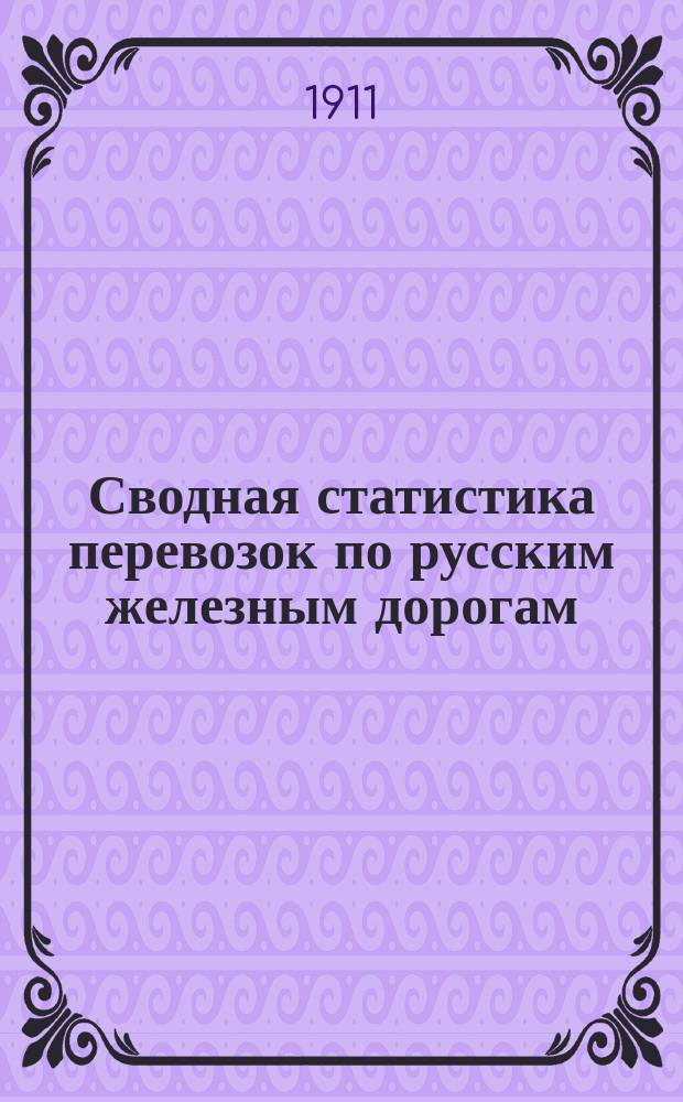 Сводная статистика перевозок по русским железным дорогам : Изд. деп. ж.-д. дел М-ва финансов. 1908, Вып.50 : Свиньи (Из гр. 34 ...)