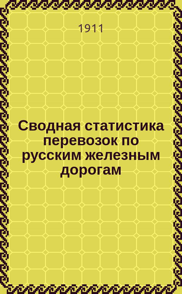 Сводная статистика перевозок по русским железным дорогам : Изд. деп. ж.-д. дел М-ва финансов. 1909, Вып.3 : Жиры и сало (Гр. 36 ...)
