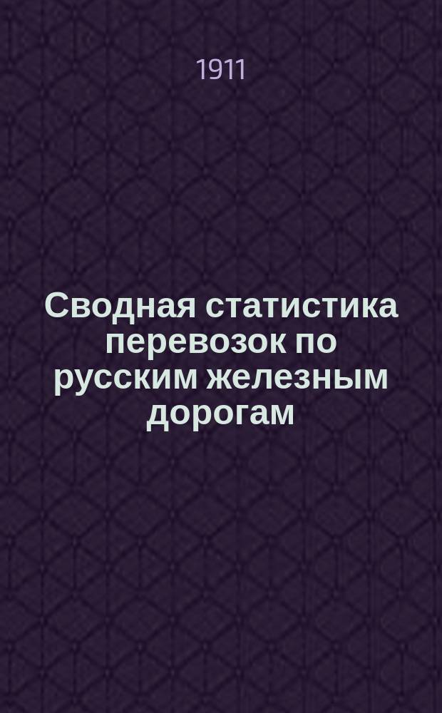 Сводная статистика перевозок по русским железным дорогам : Изд. деп. ж.-д. дел М-ва финансов. 1909, Вып.10 : Цемент (портландский, романский, шлаковый, литоидовый и тимофеевский), а также триполит (Из гр. 1 ...)