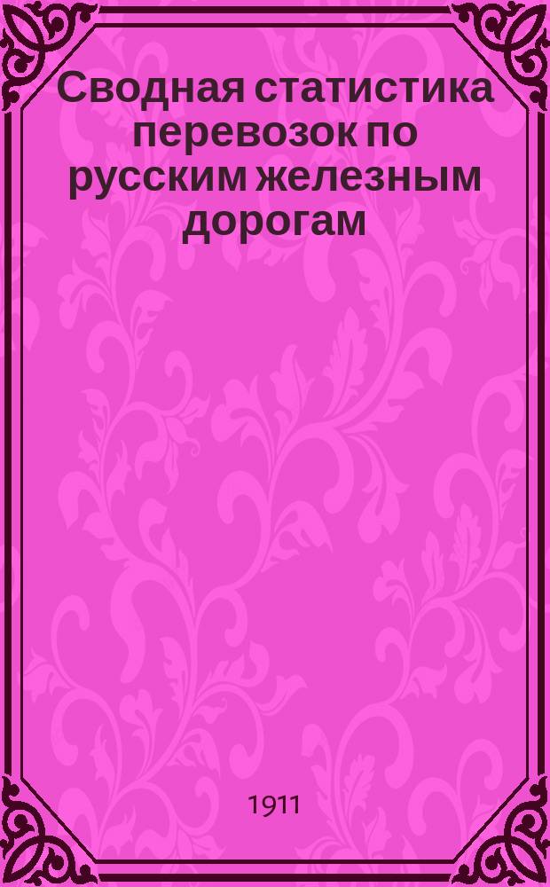 Сводная статистика перевозок по русским железным дорогам : Изд. деп. ж.-д. дел М-ва финансов. 1909, Вып.12 : Алебастр, гипс, известь и мел (Из гр. 1 ...)