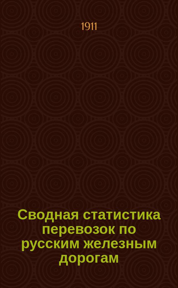 Сводная статистика перевозок по русским железным дорогам : Изд. деп. ж.-д. дел М-ва финансов. 1909, Вып.29 : Мочало и мочальные изделия (кулье, лапти, рогожи, цыновки и т.п.) (Гр. 67 ...)