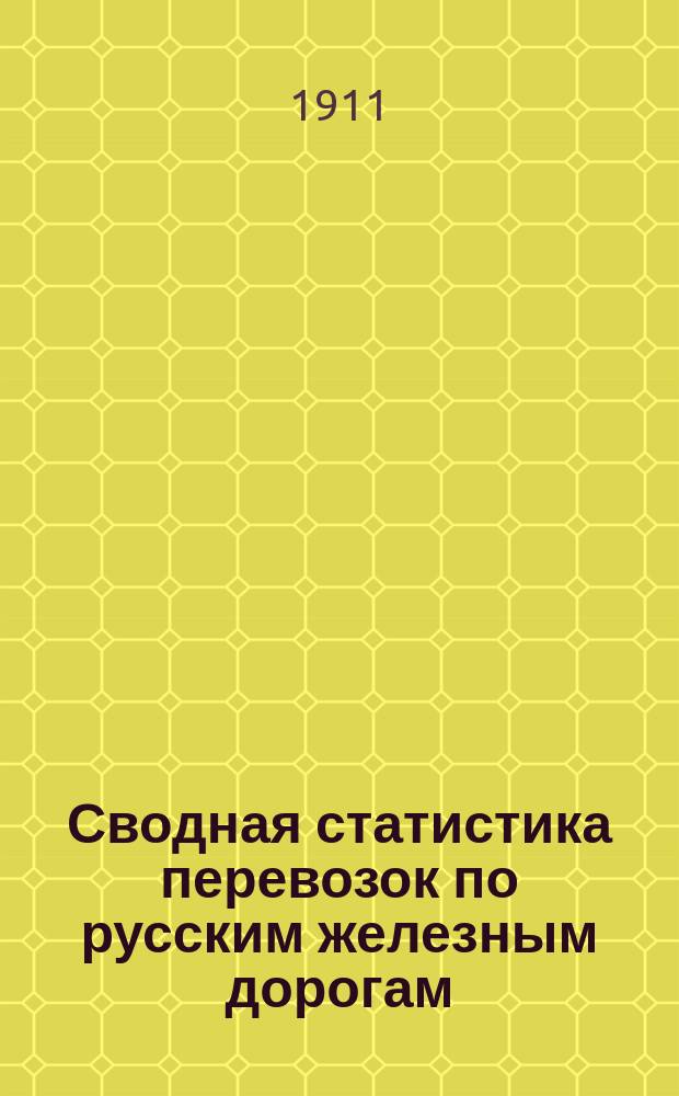 Сводная статистика перевозок по русским железным дорогам : Изд. деп. ж.-д. дел М-ва финансов. 1909, Вып.36 : Машины, кроме земледельческих, их части и принадлежности (Гр. 61 ...)