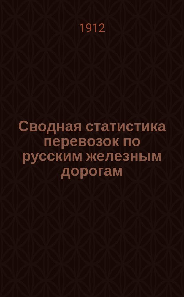 Сводная статистика перевозок по русским железным дорогам : Изд. деп. ж.-д. дел М-ва финансов. 1910, Вып.21 : Мясной товар, битая птица и дичь (Гр. 73 ...)
