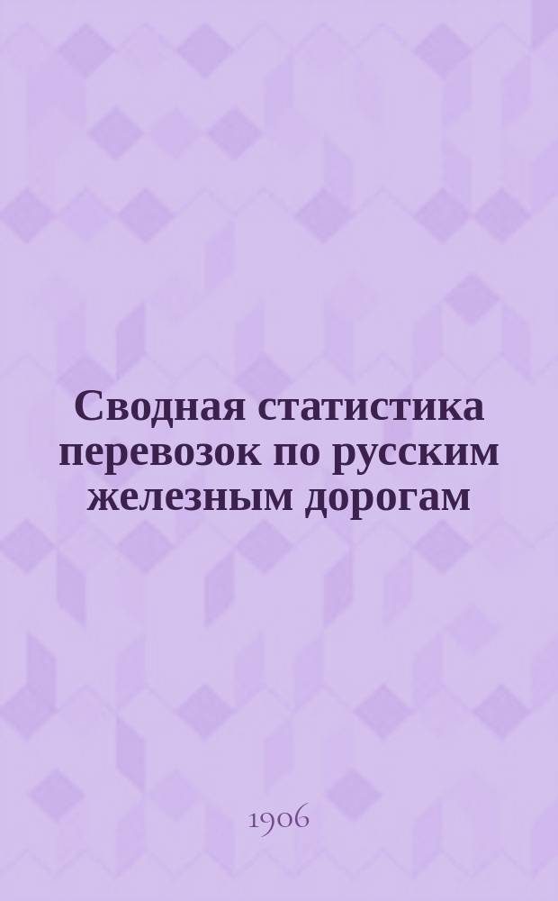 Сводная статистика перевозок по русским железным дорогам : Изд. деп. ж.-д. дел М-ва финансов. 1903, Вып.67 : Молочные скопы (Гр. 65 ...)