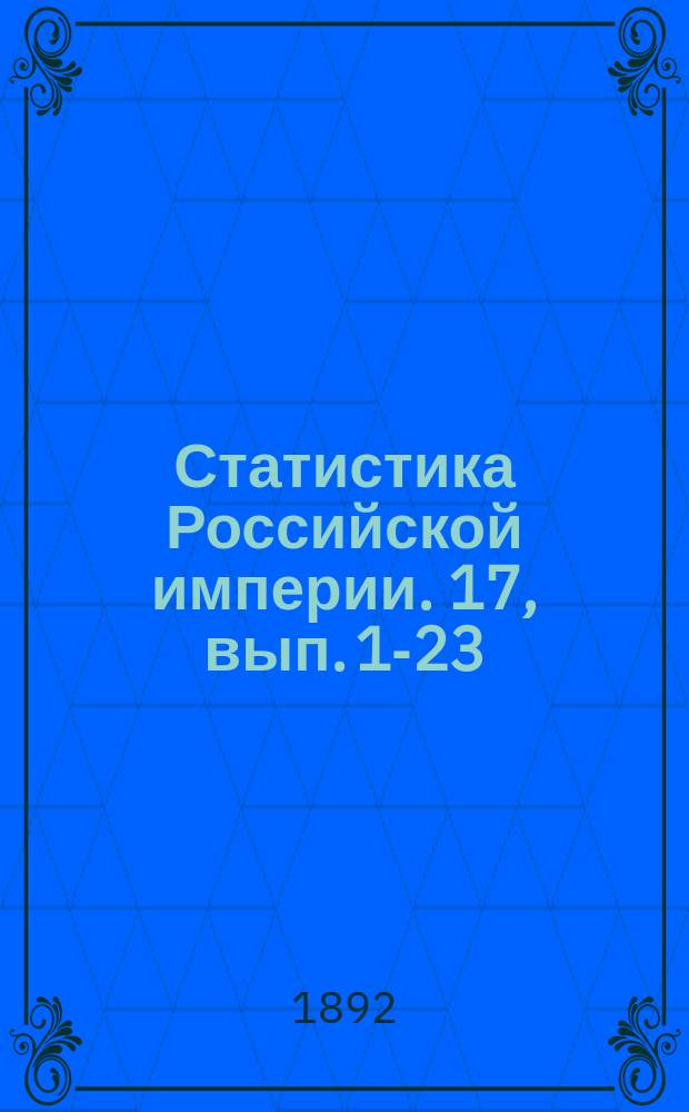 Статистика Российской империи. 17, [вып. 1-23] : Волости и гмины 1890 года