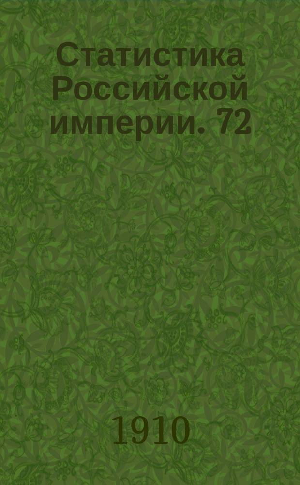 Статистика Российской империи. 72 : Военно-конская перепись 1908 года