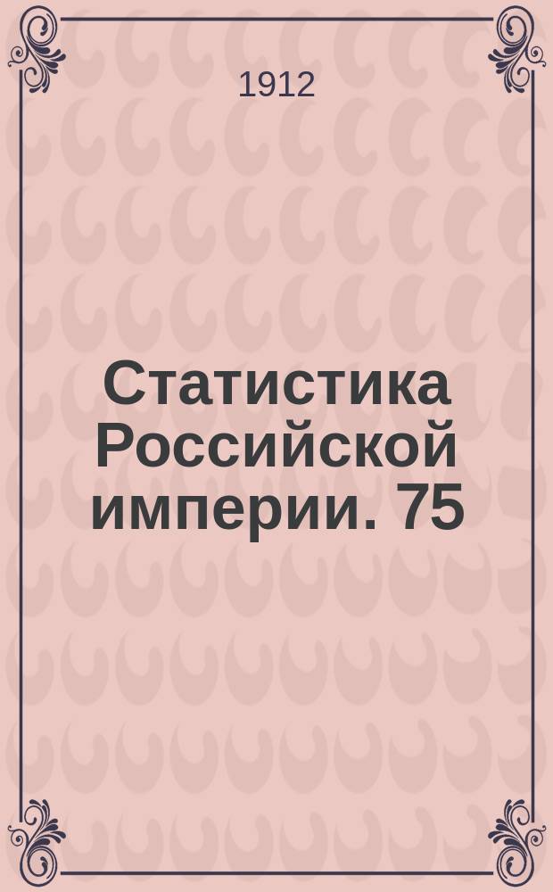 Статистика Российской империи. 75 : Урожай 1911 года в Европейской и Азиатской России. 2