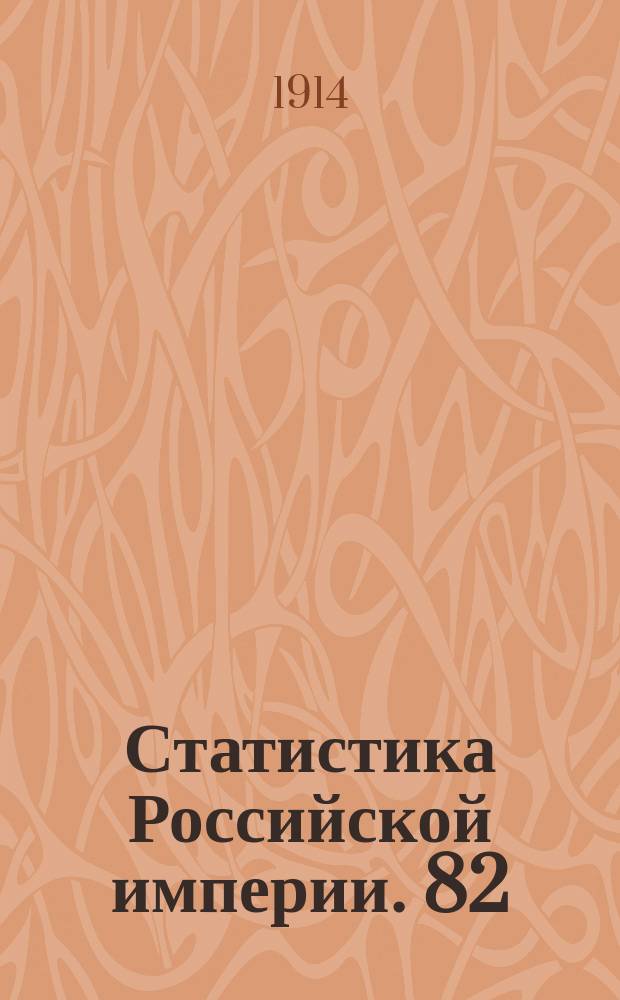 Статистика Российской империи. 82 : Смертность младенцев в возрасте от рождения до одного года в 1909, 1910 и 1911 годах в Европейской России
