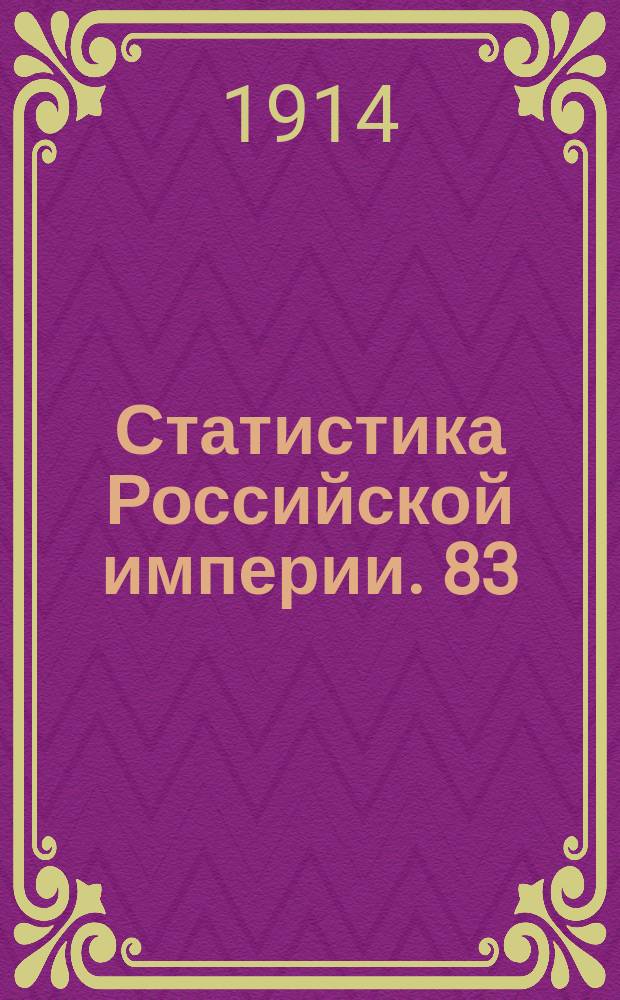 Статистика Российской империи. 83 : Военно-конская перепись 1912 года