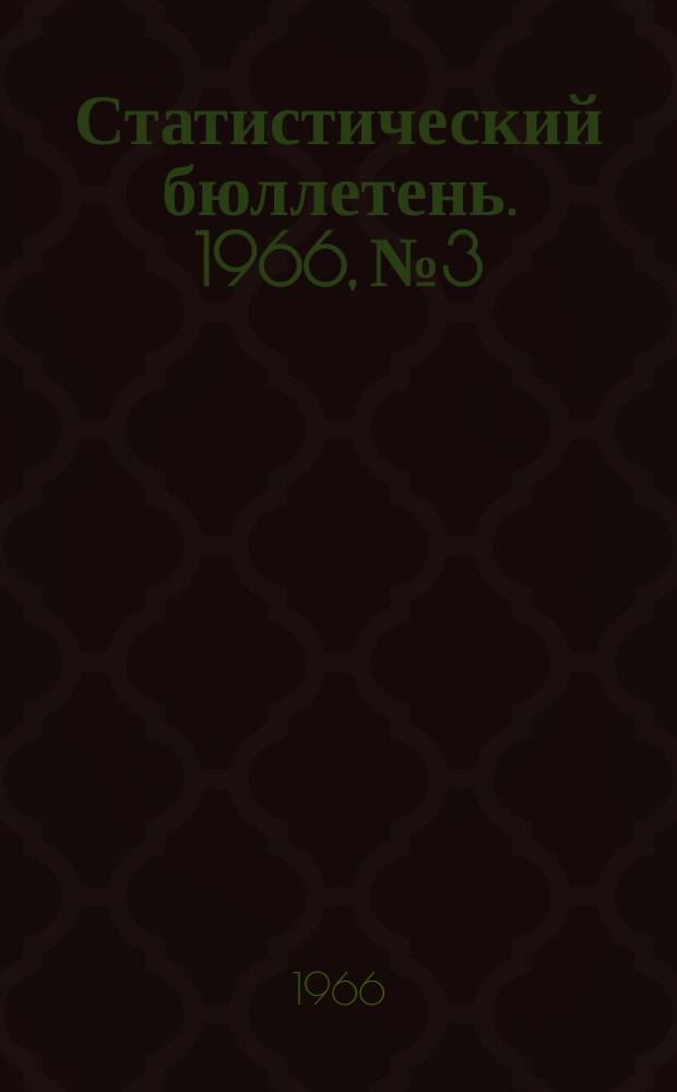 Статистический бюллетень. 1966, №3 : Средние оптовые цены и рентабельность важнейших видов промышленной продукции предприятий Молдавской ССР за 1965 год