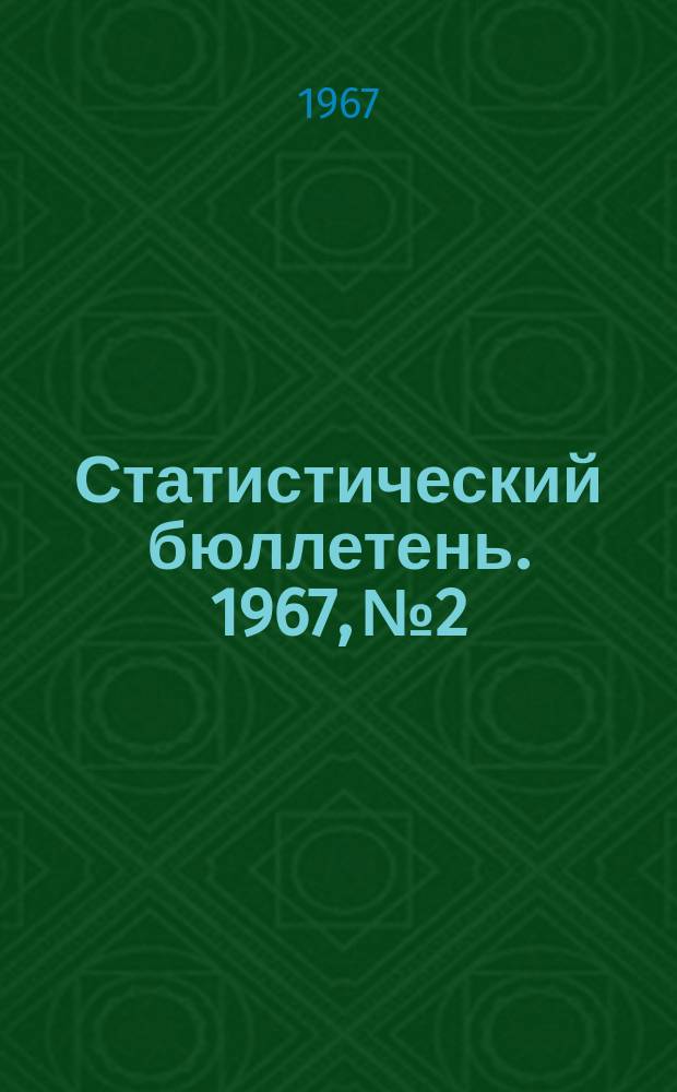Статистический бюллетень. 1967, №2 : Средние оптовые цены и рентабельность важнейших видов промышленной продукции предприятий Молдавской ССР за 1966 год