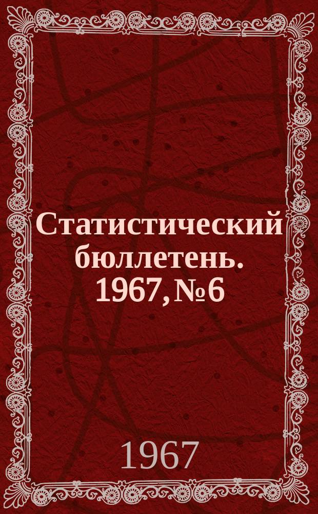 Статистический бюллетень. 1967, №6 : Финансы Молдавской ССР в 1966 году