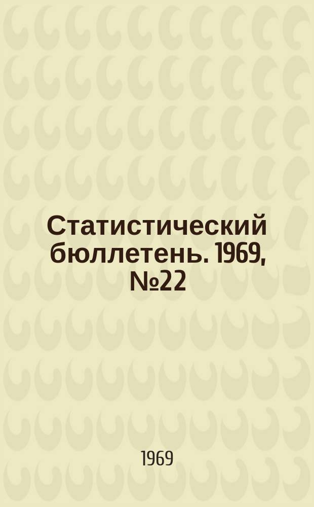 Статистический бюллетень. 1969, №2[2] : Основные показатели баланса народного хозяйства Молдавской ССР за 1968 год