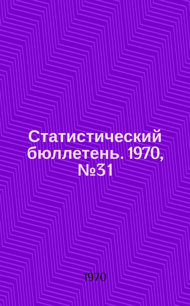Статистический бюллетень. 1970, №3[1] : Основные показатели баланса народного хозяйства Молдавской ССР за 1969 год