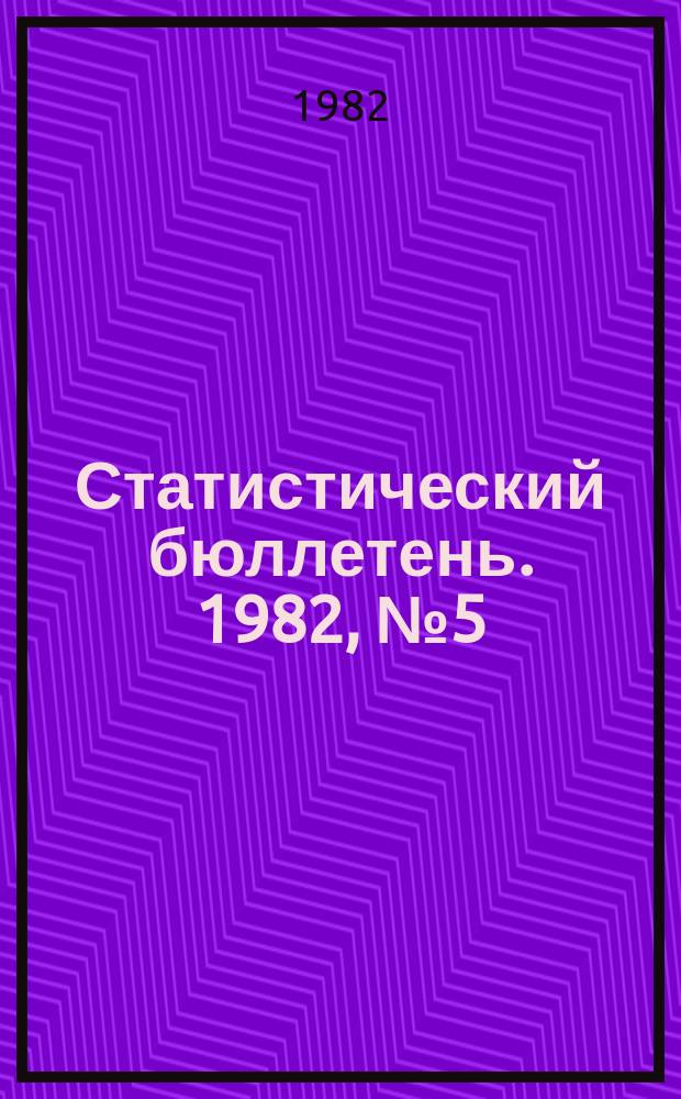 Статистический бюллетень. 1982, №5(818) : Выполнение государственного плана по основным показателям развития отдельных отраслей народного хозяйства РСФСР