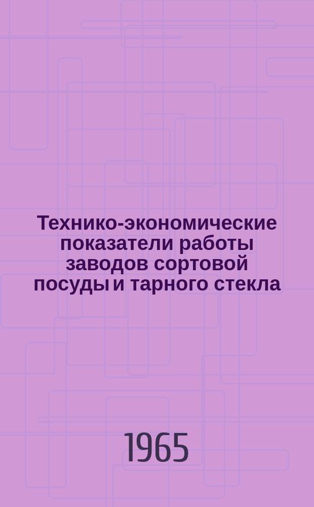 Технико-экономические показатели работы заводов сортовой посуды и тарного стекла. Вып.11 : (За 1964 г.)