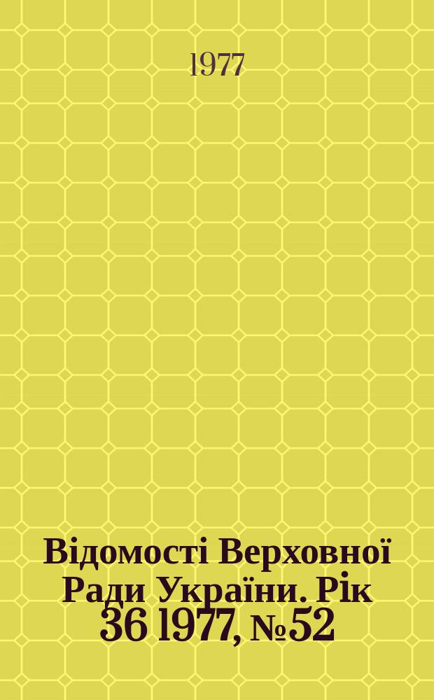 Відомості Верховної Ради України. Рiк 36 1977, №52 : Алф.-предм. покажчик