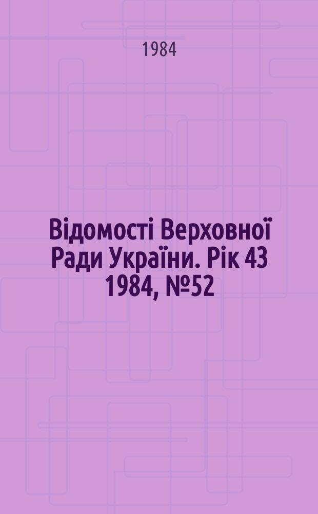 Відомості Верховної Ради України. Рiк 43 1984, №52 : Алф.-предм. покажчик