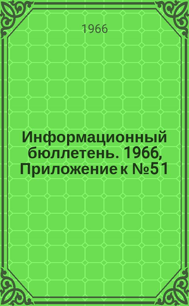 Информационный бюллетень. 1966, Приложение к №5[1] : В зеркале польской прессы