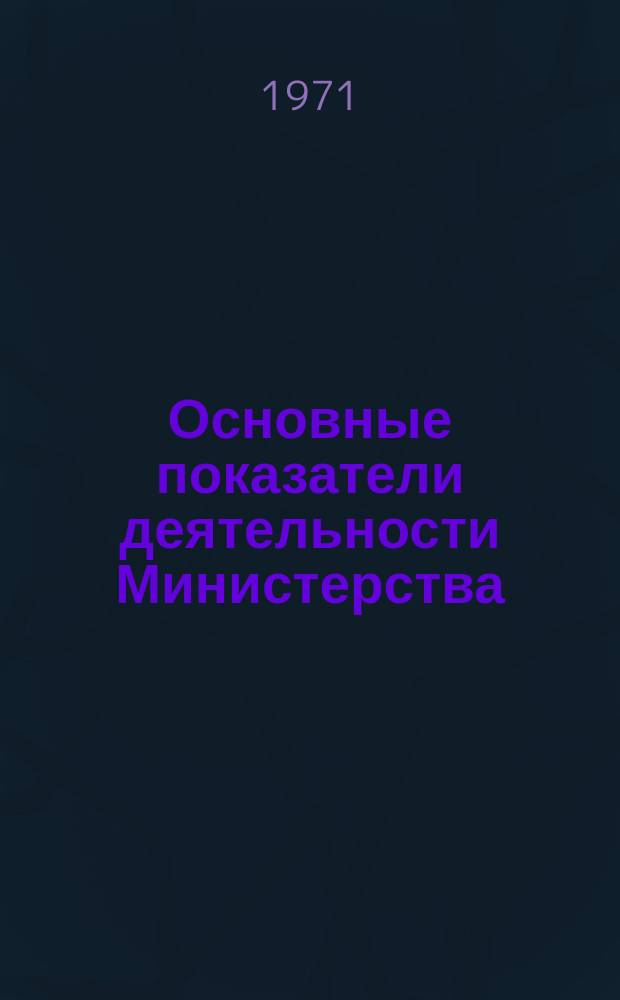 Основные показатели деятельности Министерства : По данным телеграфной отчетности