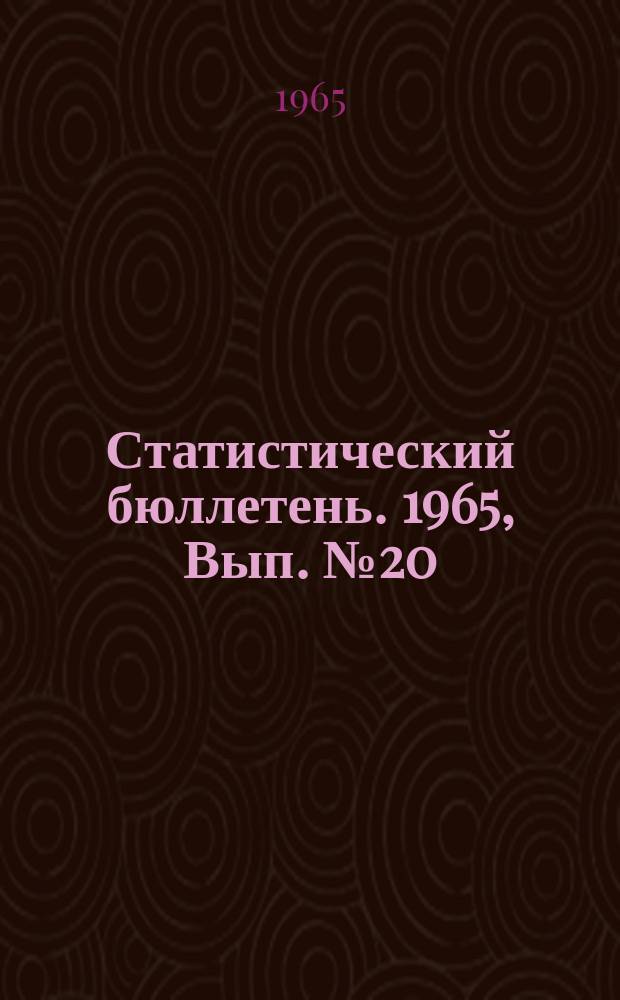 Статистический бюллетень. 1965, Вып.№20(556) : Промышленность, транспорт, капитальное строительство и торговля за I полугодие 1965 г.