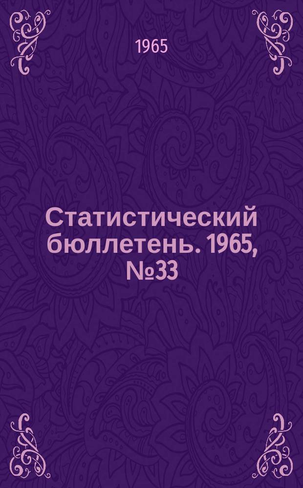 Статистический бюллетень. 1965, №33(569) : Промышленность, транспорт, капитальное строительство и торговля за 9 месяцев 1965 г.