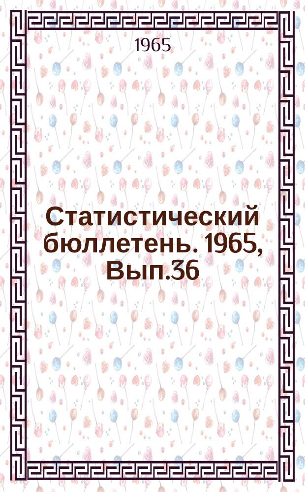 Статистический бюллетень. 1965, Вып.36(572) : Промышленность, транспорт, капитальное строительство и торговля за январь - ноябрь 1965 г.