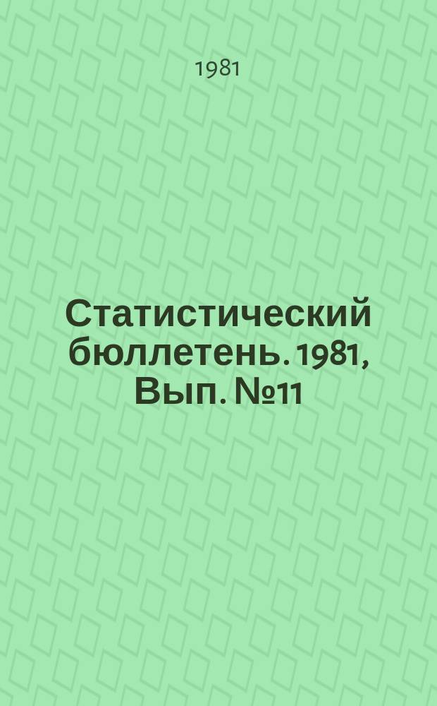Статистический бюллетень. 1981, Вып.№11(1386) : Внесение минеральных удобрений в колхозах, совхозах и других государственных хозяйствах Литовской ССР в 1980 году