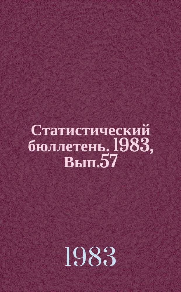 Статистический бюллетень. 1983, Вып.57(1572) : Наличие основных средств механизации и автоматизации производственных процессов в промышленности Литовской ССР по состоянию на 1 июля 1983 года
