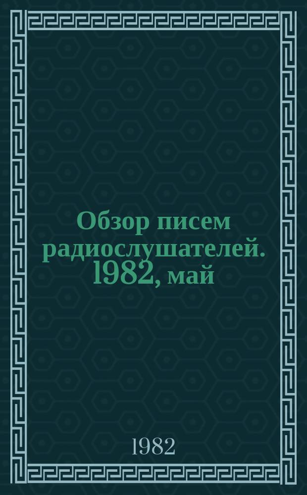 Обзор писем радиослушателей. 1982, май
