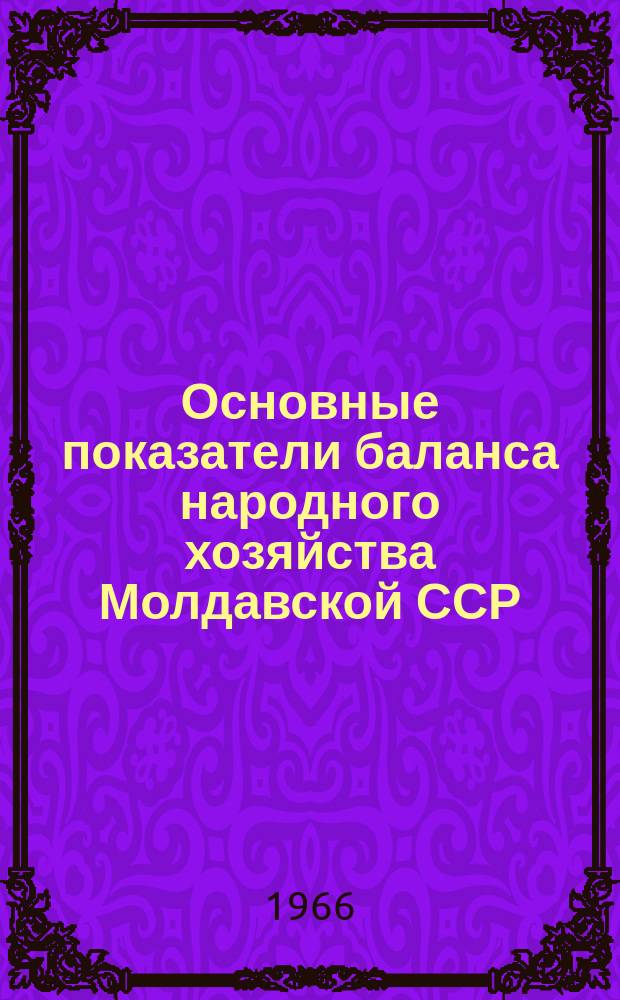 Основные показатели баланса народного хозяйства Молдавской ССР : Стат. сб