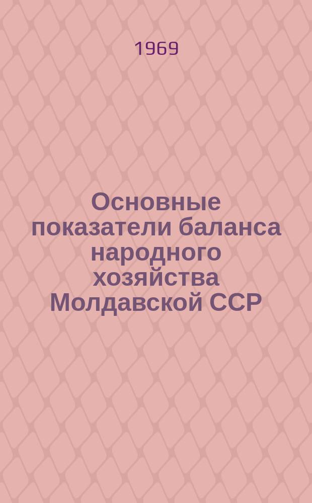 Основные показатели баланса народного хозяйства Молдавской ССР : Стат. сб