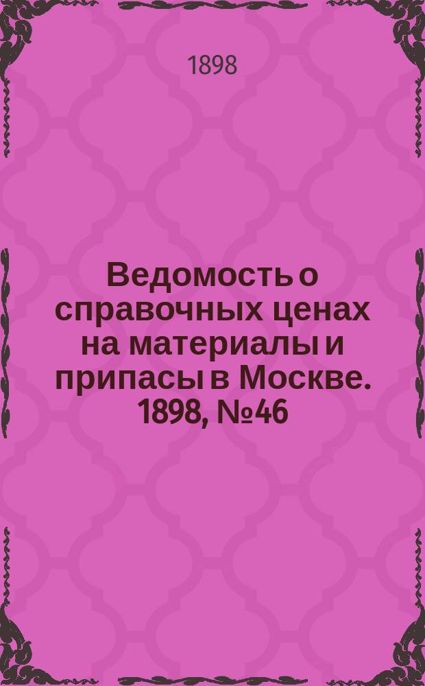 Ведомость о справочных ценах на материалы и припасы в Москве. 1898, №46