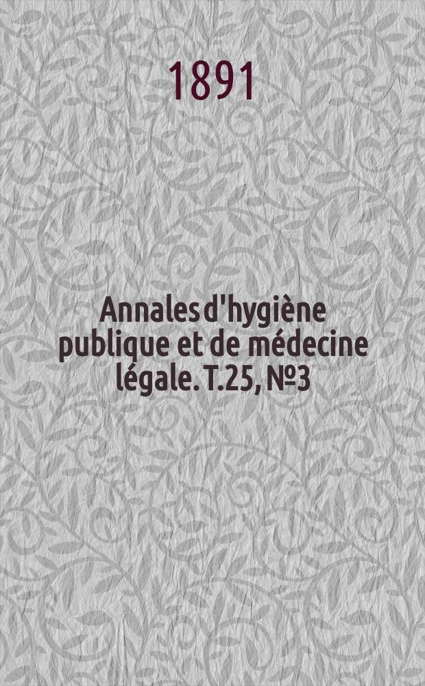 Annales d'hygiène publique et de médecine légale. T.25, №3