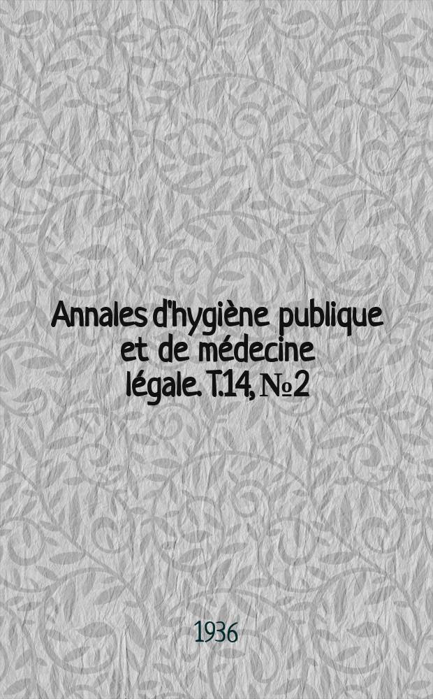Annales d'hygiène publique et de médecine légale. T.14, №2