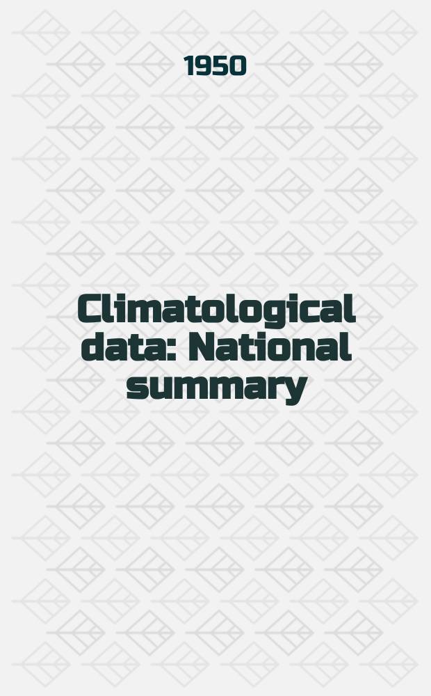 Climatological data : National summary