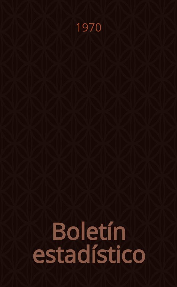 Boletín estadístico : Publicación a cargo de la Gerencia de investigaciones económicas. Año13 1970, №4